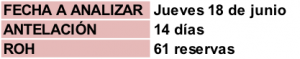 como hacer una prevision paso 1